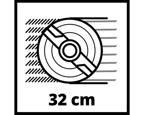 Symbol pre 32 centimetrov