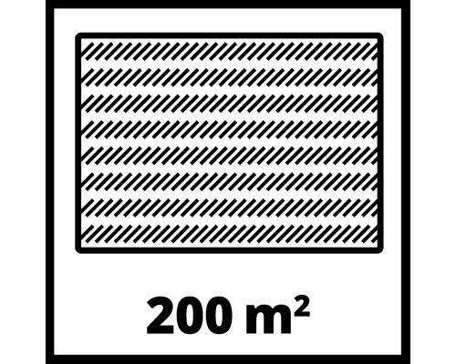 Vhodné pre plochy do 200 metrov štvorcových