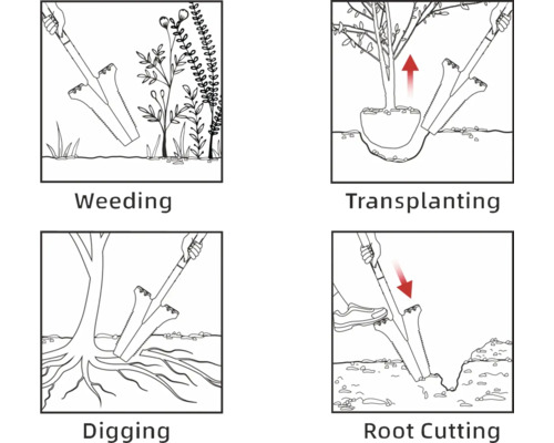Ilustrácie ukazujú použitie motyky na burinu, presádzanie, kopanie a rezanie koreňov.