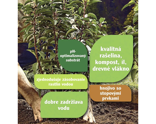 Zemina s optimalizovaným pH, kompostom, ílom, drevným vláknom a hnojivom pre dobré zásobovanie vodou.