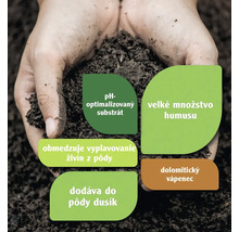 Ruky držia hlinu, s výhodami: substrát s optimalizovaným pH, veľké množstvo humusu, obmedzuje vyplavovanie živín z pôdy, dodáva do pôdy dusík, dolomitický vápenec.