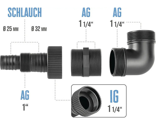 Sada hadicových spojok s priemerom 25 milimetrov a 32 milimetrov a vonkajší a vnútorný závit 1 palec a 1 1/4 palca