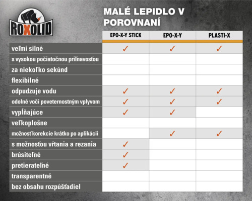 Roxolid logo. Malé lepidlo v porovnaní: Vlastnosti EPO-X-Y Stick, EPO-X-Y a Plasti-X.