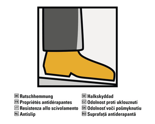 Symbol protišmykovosti