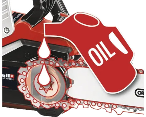 Symbol pre automatické mazanie reťaze reťazovej píly