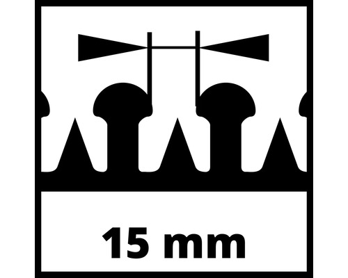 Symbol pre šírku rezu 15 milimetrov