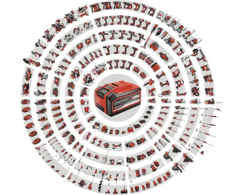 Batéria Einhell obklopená rôznymi nástrojmi