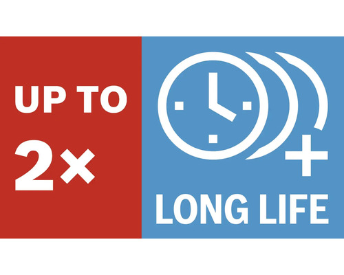 Až dvakrát dlhšia životnosť