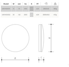 LED stropné svietidlo Panlux LM31400001 HUGO IP54 15 W 1650 lm 3000-4000-5000 K biele