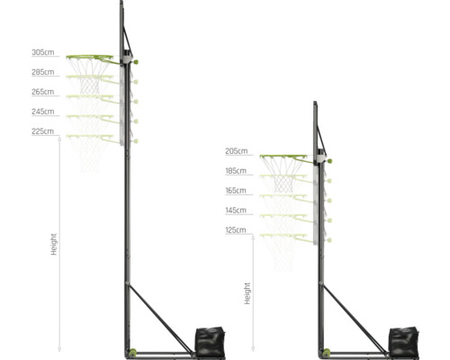 Obrázok dvoch basketbalových košov s údajmi o veľkosti