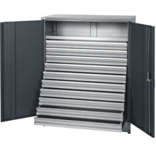 Sivá oceľová skriňa so zásuvkami do dielne