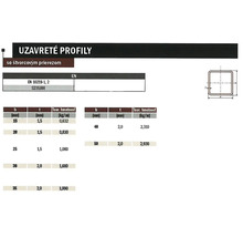 Informácie o uzavretých profiloch so štvorcovým prierezom.