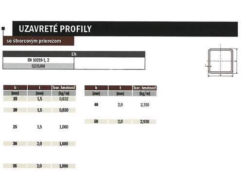 Informácie o uzavretých profiloch so štvorcovým prierezom.