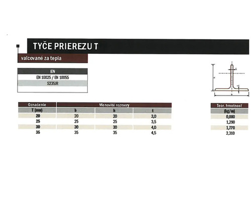 Informácie o T-profiloch, valcovaných za tepla podľa EN 10025 / EN 10055 S235JR s rozmermi a hmotnosťami.