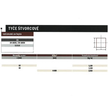 Informácie o štvorcových tyčiach: valcované za tepla, EN 10025, EN 10059, S235JR, menovitá veľkosť, dĺžka a teoretická hmotnosť.