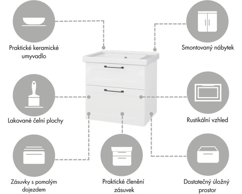 Skrinka pod umývadlo s praktickým keramickým umývadlom, lakovanými povrchmi a zásuvkami s praktickým usporiadaním