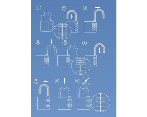 Návod na nastavenie číselného zámku