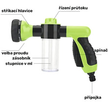 Záhradná striekacia pištoľ s nastaviteľným prietokom a rôznymi typmi prúdu
