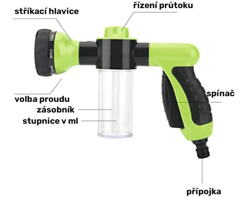 Záhradná striekacia pištoľ s nastaviteľným prietokom a rôznymi typmi prúdu