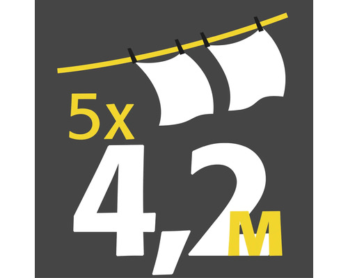 Symbolický obrázok s údajmi päťkrát 4,2 metra