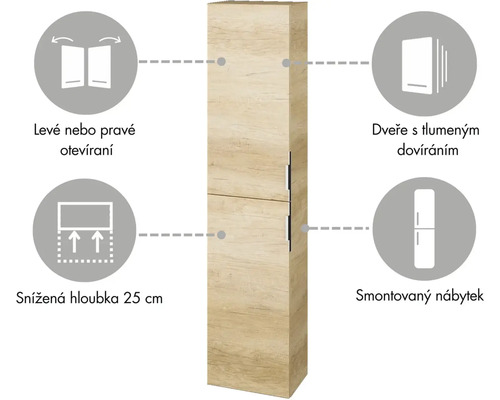 Vlastnosti kúpeľňovej skrinky