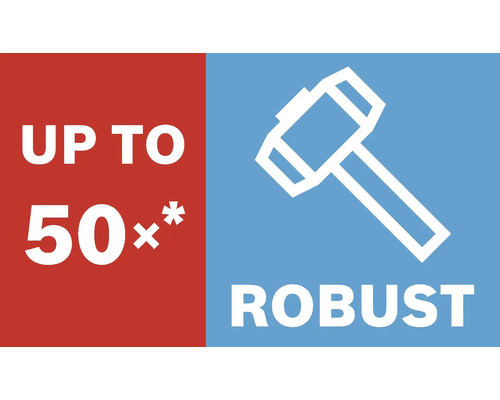 Až 50 percent zľava na robustné náradie