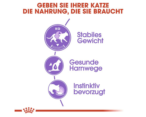 Symboly pre stabilnú váhu, zdravé močové cesty a inštinktívne preferencie krmiva pre mačky