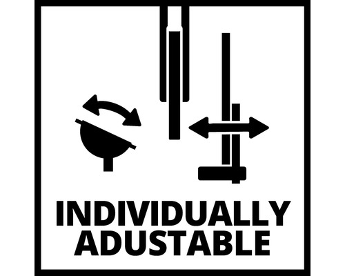 Symbol pre individuálnu nastaviteľnosť