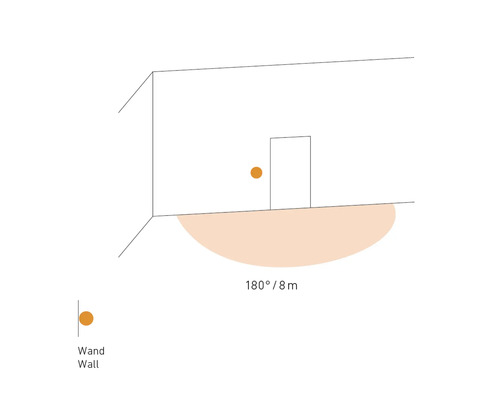 Uhol záberu a dosah pohybového senzora: 180 stupňov a 8 metrov.