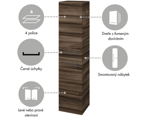 Vysoká skrinka so štyrmi policami a čiernymi úchytkami