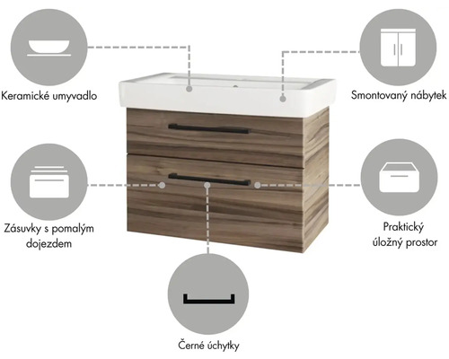 Skrinka pod umývadlo s dvoma zásuvkami, keramické umývadlo a čierne úchyty
