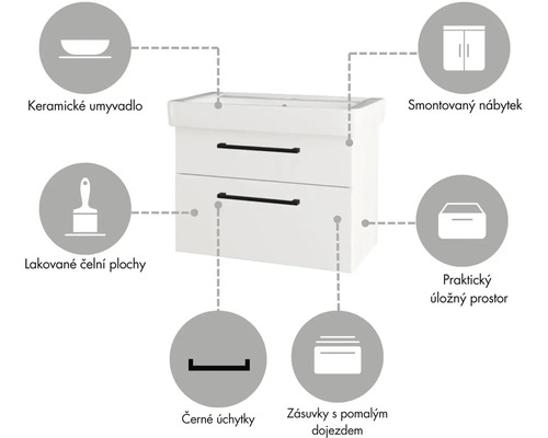 Skrinka pod umývadlo s dvoma zásuvkami, keramickým umývadlom a čiernymi úchytkami