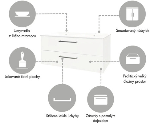 Skrinka pod umývadlo s dvomi zásuvkami, umývadlo z liateho mramoru, lakované povrchy, strieborné lesklé úchytky, zásuvky s pomalým dojazdom, praktický veľký úložný priestor