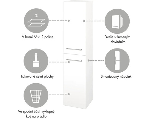 Kúpeľňová skrinka na montáž na stenu s dvoma policami, dvoma zásuvkami a výklopným košom na bielizeň