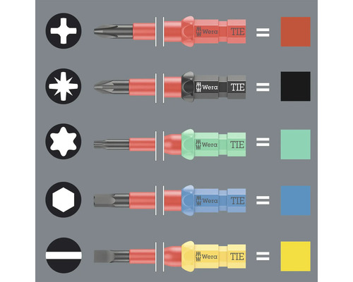 Rôzne skrutkovače s rôznymi profilmi skrutiek a logom Wera