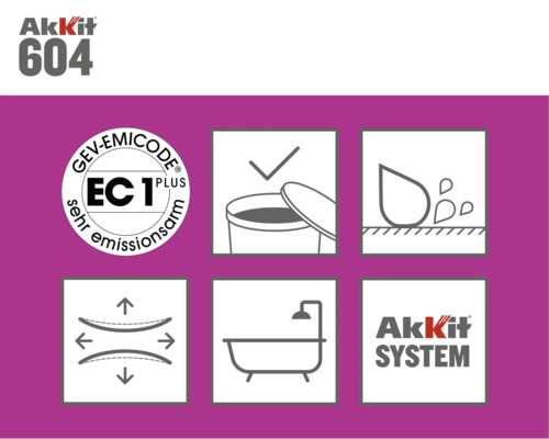 Informácie o produkte Akkit 604 s pečaťou GEV Emicode EC 1 Plus, vhodné do vlhkého prostredia a zobrazuje roztiažnosť