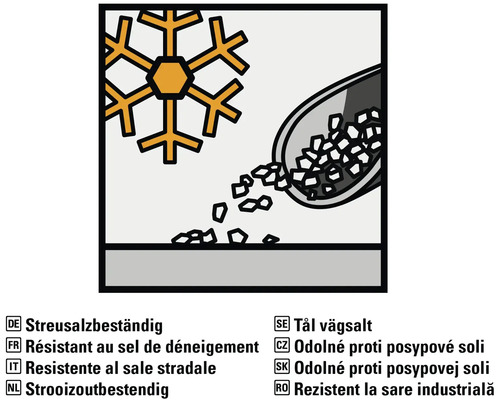 Symbol odolnosti voči posypovej soli