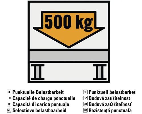 Symbol bodovej záťaže 500 kilogramov