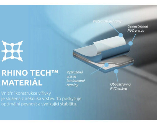 Vrstva materiálu Rhino Tech s UV ochranou a vrstvou PVC