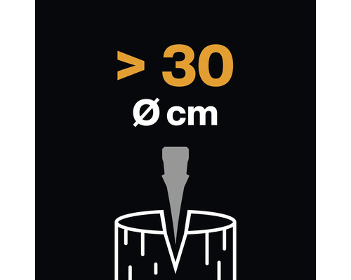 Vhodné pre polená s priemerom väčším ako 30 centimetrov