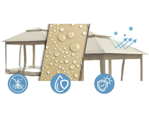 Pavilón s ochranou proti komárom, vodoodpudivým materiálom a UV ochranou
