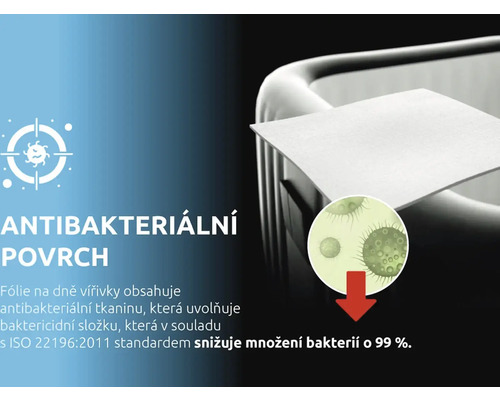 Fólia s antibakteriálnym povrchom pre vírivky, znižuje množenie baktérií o 99 percent