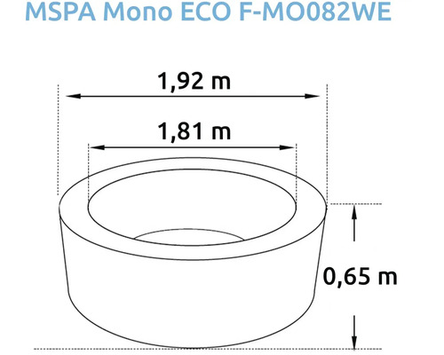 Nákres okrúhlej vírivky s vonkajším priemerom 1,92 metra, vnútorným priemerom 1,81 metra a výškou 0,65 metra.