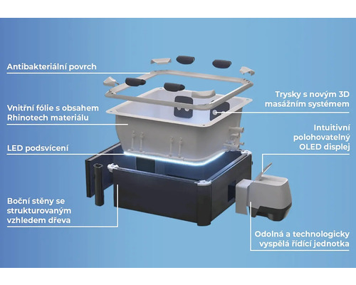 Detailný pohľad na vírivku s antibakteriálnym povrchom, LED osvetlením, masážnymi tryskami a riadiacou jednotkou
