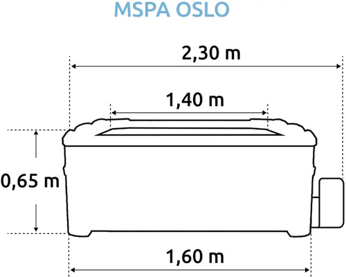 Nákres MSPA Oslo s rozmermi
