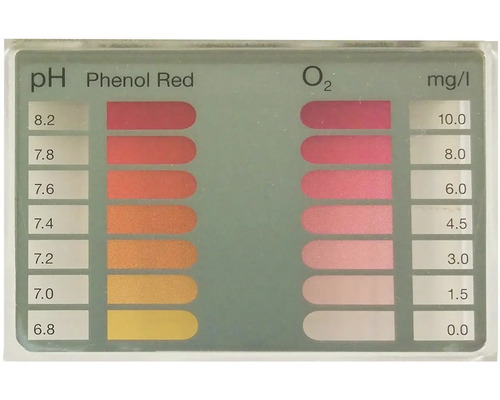 Farebná škála na stanovenie hodnoty pH a obsahu kyslíka