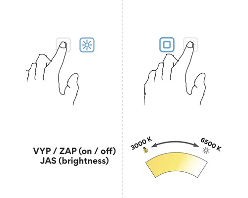 Schéma na nastavenie jasu a zapnutie alebo vypnutie lampy