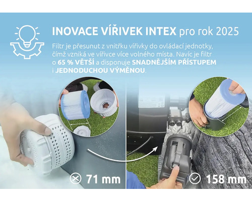 Inovácia filtra vírivky Intex pre rok 2025