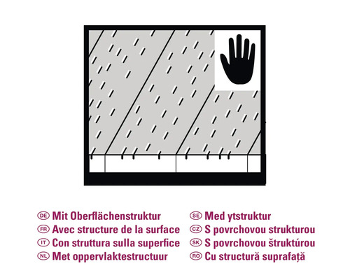 Symbol pre povrchovú štruktúru