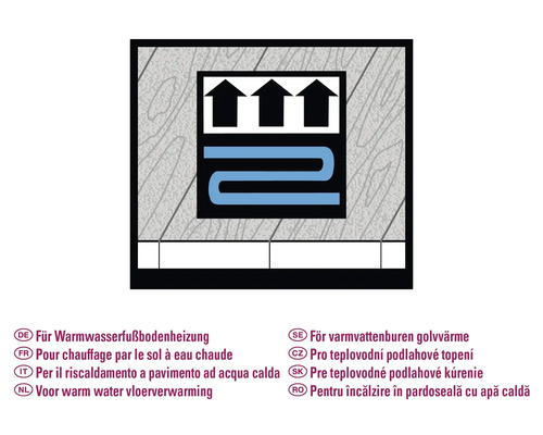 Symbol pre teplovodné podlahové kúrenie